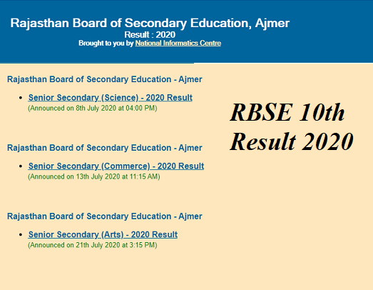 Rajasthan rbse Board 10th result 2020