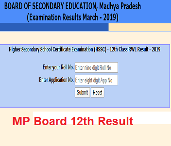 MP Board Class 12th Results 2021