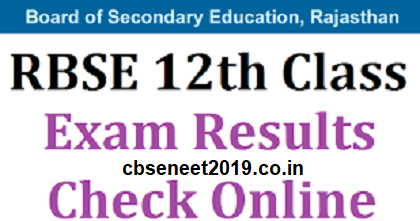 Rajasthan Board Class 12th Result 2021